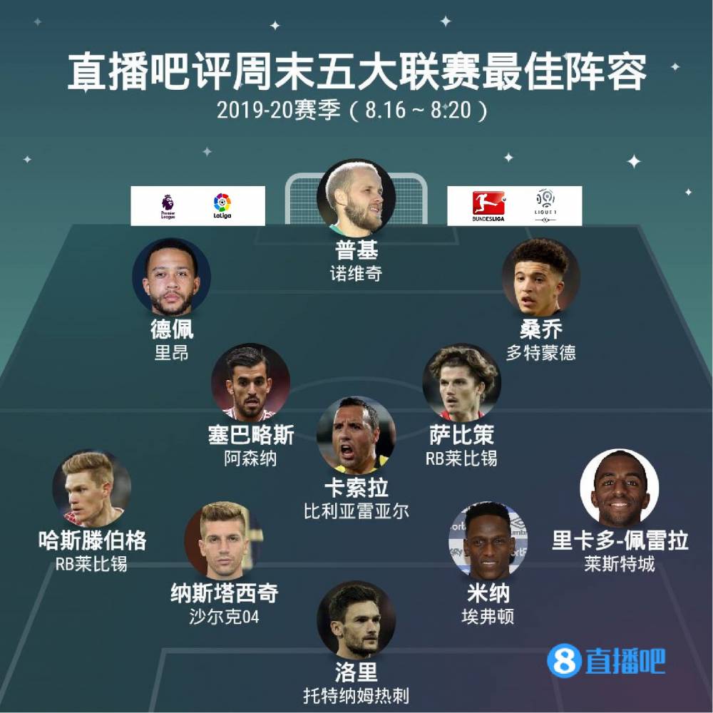 冠资格