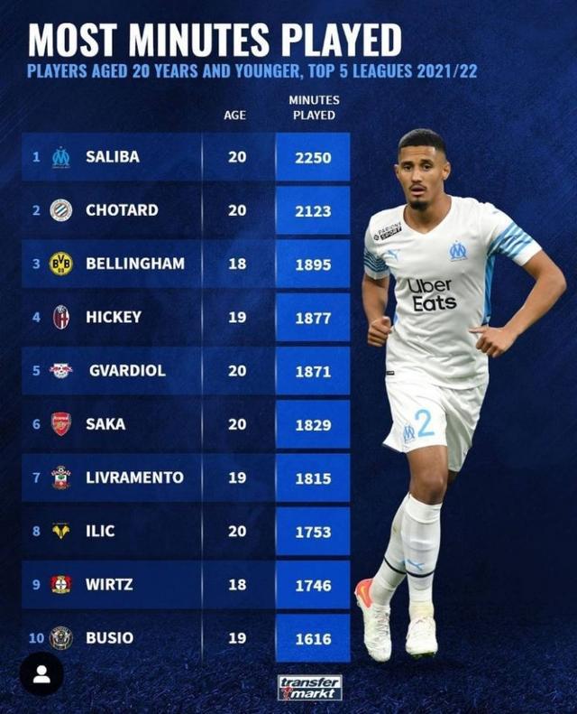 他们一向能