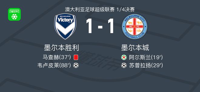 环境中