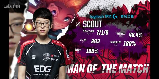 他们有机会 他们有机会