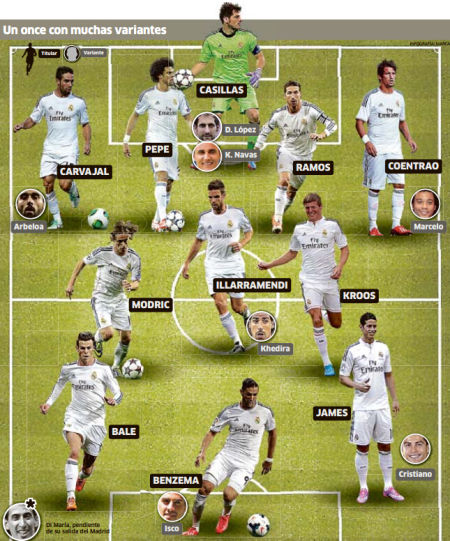 碰英超夺冠 碰英超夺冠